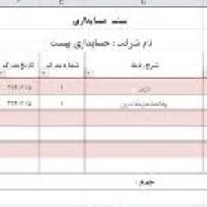 تحقیق  درباره ثبت رويدادهاي مالي در مدارك و دفاتر حسابداري