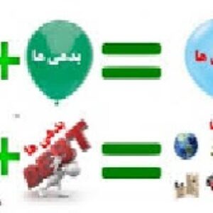 پاورپوینت کامل و جامع با عنوان بسط معادله اساسی حسابداری در 48 اسلاید