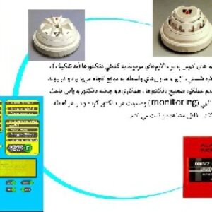 دانلود پاورپوینت سیستمهای اعلام حریق