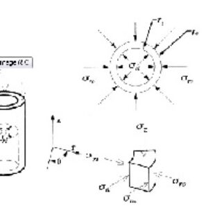 آزمایش دستگاه برش پيچشي استوانه توخالي (Hollow Cylindrical Torsional Shear Apparatus)