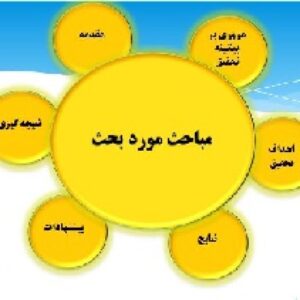قالب زیبای پاورپوینت (آسمان و خورشید)