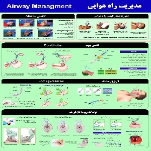 پوستر مدیریت راه هوایی Airway managment