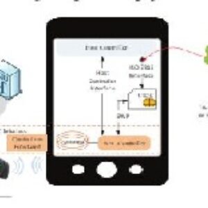 یک پروتکل امنیتی سبک برای پرداخت های موبایلی مبتنی بر NFC