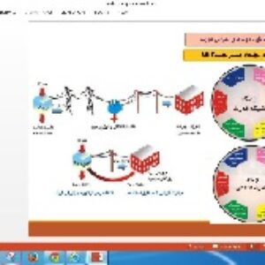 پاورپوینت نیروگاههای خانگی , مولدهای مقیاس کوچک