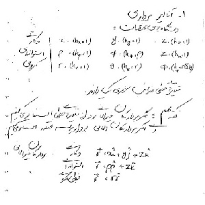 جزوه کارشناسی ارشد رشته فیزیک تمامی گرایش ها (مکانیک/کوانتوم/مغناطیس)