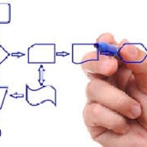 نمونه فایل ارائه پاورپوینت فرایند و شاخص ها
