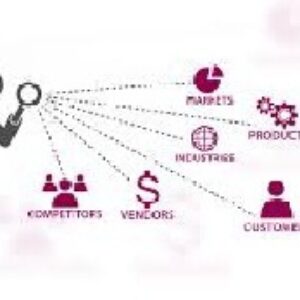 پاورپوینت تحلیل فضای کسب و کار