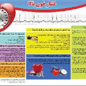 پوستر فشارخون (پوستر آموزش به بیمار)