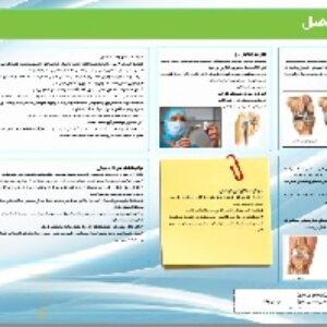 پوستر آموزش به بیمار تعویض مفصل (ویژه بخش ارتوپدی و سالن انتظار اتاق عمل)