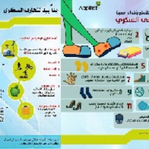 پوستر آموزش دیابت (به زبان عربی)