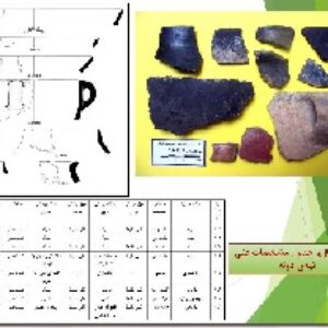 بررسی و شناسایی باستان شناختی شهرستان آبیک