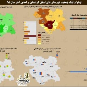 دانلود نقشه جمعیت شهرستان ها استان کردستان به همراه فایل اکسل  سال 95