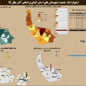 دانلود نقشه جمعیت شهرستان ها استان گیلان به همراه فایل اکسل  سال 95