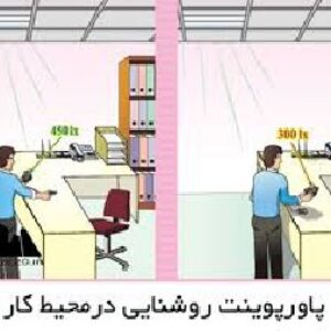 پاورپوینت بررسی مهندسی روشنایی در محیط کار