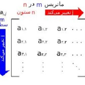 ماتریس
