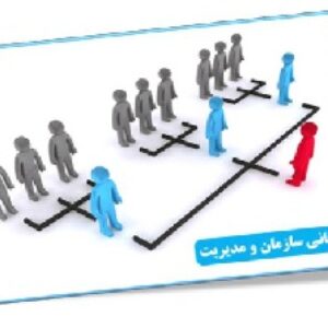 پاورپوینت مبانی سازمان و مدیریت