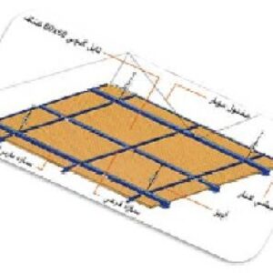 پاورپوینت کناف