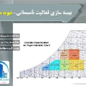 دانلود مقاله تحلیل و بررسی کامل بهینه سازی فعالیت تأسیساتی(تهویه مطبوع)