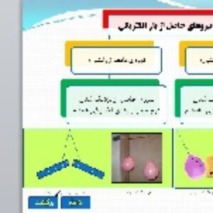 پاورپوینت فصل نهم الکتریسیته علوم تجربی هشتم