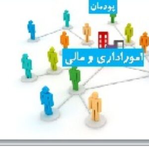 پاورپوینت پودمان اموراداری و مالی کار و فناوری هشتم