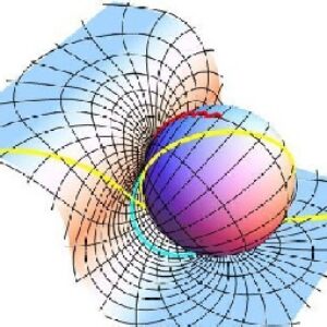 همه چیز درباره هندسه