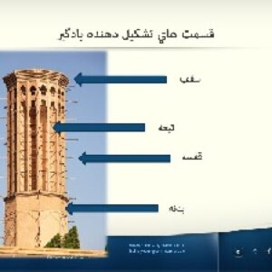 بادگیر و استفاده در معماری مدرن