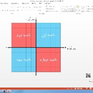 پاورپوینت فصل هشتم ریاضی هفتم بردار و مختصات
