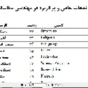 دیکشنـری تخصصـی مهندسـی مکانیـک _ گرایـش ساخت و تولیــد