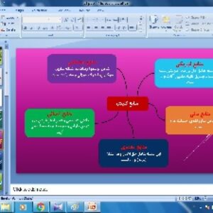 پاورپوینت درس 24 کارگاه کارآفرینی ( منبع یابی )