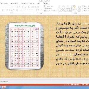 پاورپوینت درس 3 علوم و فنون ادبی دهم انسانی واج آرایی، واژه آرایی ( کارگاه فصل اول 9 اسللاید)