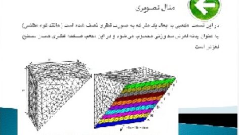فایل پاورپوینت با عنوان فرآیند سه بعدی برای ارزیابی پایداری سدهای وزنی در مقابل لغزش عمیق پی