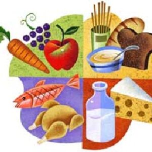 مستندات ارتقا به رتبه عالی کارشناس گروه تغذیه جامعه