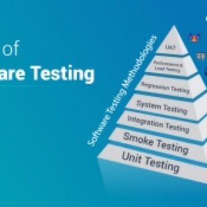 پاورپوینت کامل و جامع با عنوان تست نرم افزار در 16 اسلاید