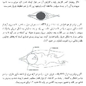 آزمايشگاه آئروديناميك- گزارش آزمايش دوم- (بررسي توزيع فشار حول استوانه