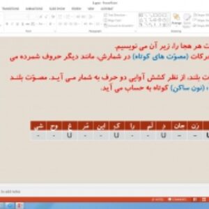 پاورپوینت درس 8 علوم و فنون ادبی  پایه دهم انسانی وزن شعر فارسی ( کارگاه فصل سوم 23اسللاید)