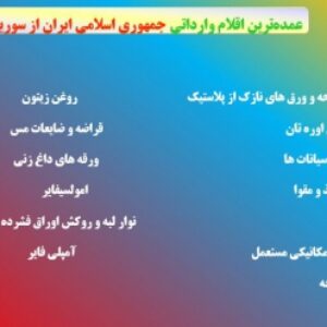 پاورپوینت جلسه بررسی روند تراز تجاری ایران و سوریه