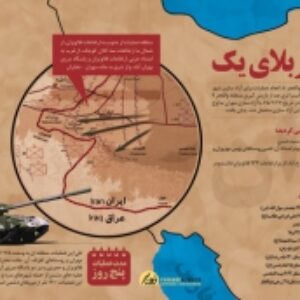 پاورپوینت عملیات کربلای 1
