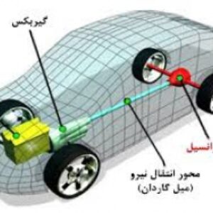سیستم انتقال نیرو در خودروها