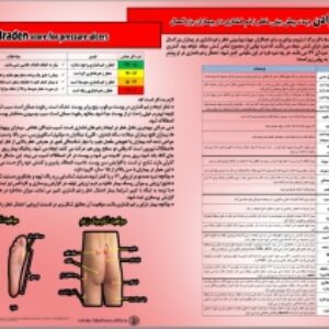 پوستر مقیاس برادن برای زخم فشاری (زخم بستر) در بیماران بزرگسال (Braden score)