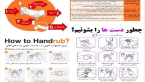 پوستر جامع بهداشت دست ( پوستر شستشوی دست، هندراب ، 5 موقعیت بهداشت دست)