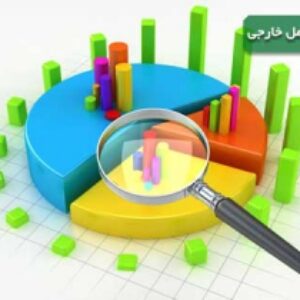 پاورپوینت محيط سازمان