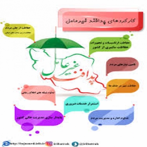 پاورپوینت مبحث بیست ویکم (21 ) مقررات ملي ساختمان - پدافند غير عامل در 85 اسلاید به طور کامل و جامع همراه با تصاویر و نمودارها و جداول مربوطه