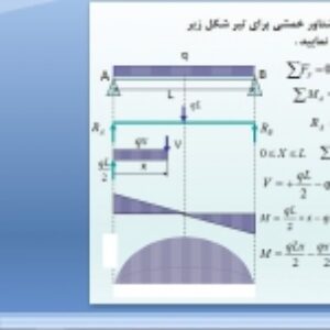 پاورپوینت استاتیک (static)