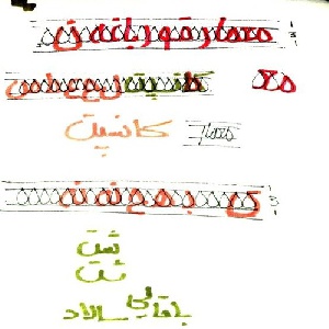 واژه های معماری