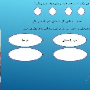 پاورپوینت فصل 8 علوم دوم دبستان ( بسازیم و لذت ببریم )