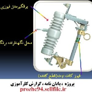 پاورپوینت برقگیر 24 اسلاید آماده همراه با فهرست و تصاویر بسیار عالی