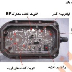 LNB چگونه کار می کند