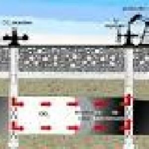 پاورپوینت بررسی روش های کلی اکتشاف نفت