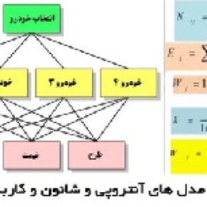 پاورپوینت معرفی مدل های آنتروپی و شانون و کاربرد آنها