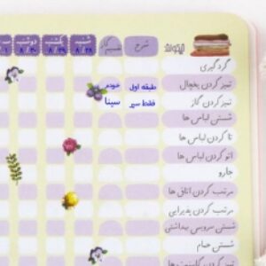 فهرست کارهای هفتگی خانه‌داری